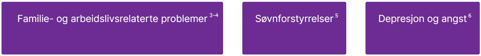 Migreneanfall og diagnosekriterier